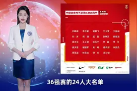 AIGC看体育 | 国足公布世预赛24人大名单图片