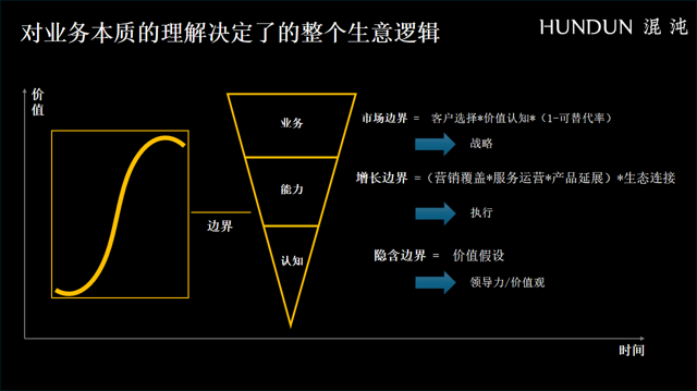 AI最大的误区，是用它来裁人