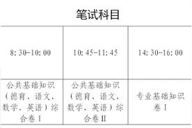@福建考生，2025年中等职业学校学业水平考试报名时间定了！图片