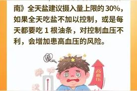 每天吃 1 根油条，身体会发生什么变化？图片
