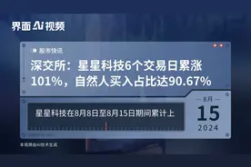 深交所：星星科技6个交易日累涨101%，自然人买入占比达90.67%视频封面