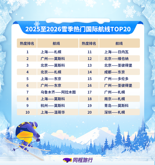 订单量大增！这一市场，火了！