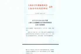 闵行这里的中医儿科，又新增1个市级项目！图片