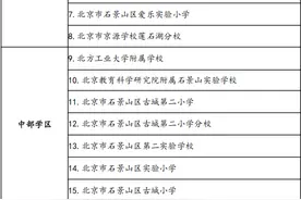 石景山区2024-2025学年第二学期义务教育阶段转学工作安排图片