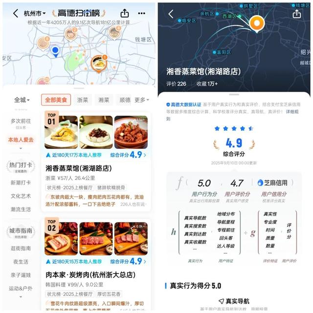号称让更多好店被看见的“高德扫街榜” 能否正面PK大众点评？
