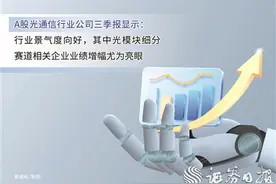 AI算力助燃光通信行业 光模块企业前三季度业绩亮眼图片