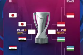 U23亚洲杯四强诞生图片