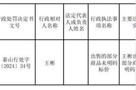 泰山管委：出售的部分商品未明码标价，罚款2000元图片