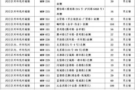 12月17日零时起，闵行30处道路停车场正式实施智慧收费管理！详细点位、计费规定→图片