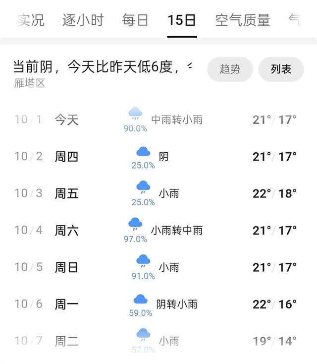 萧敬腾现身华清宫看《长恨歌》，此前还去了兵马俑，网友：难怪西安这几天下雨