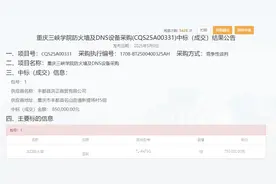 花75万采购市价299元产品，谁该为“天价路由器”负责？图片