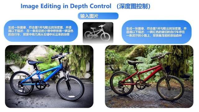 阿里 Qwen-Image-Edit-2509 模型更新发布，支持多图编辑