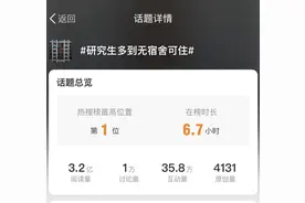 研究生宿舍为何“一床难求”？广东高校情况如何？专家建议→图片