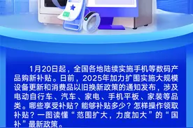 买手机也能领“国补”了！一图读懂消费品以旧换新最新政策图片