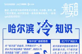 哈尔滨冷知识：面积比7个广州还大，曾是新中国首都备选地图片