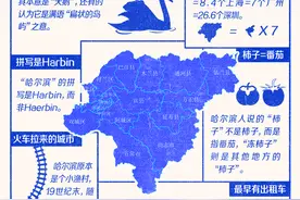 哈尔滨冷知识：面积比7个广州还大，曾是新中国首都备选地图片