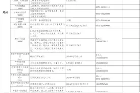 河南近200家景区门票减免！各地春节游玩攻略看这里→图片