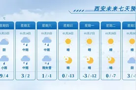 雪来了｜今晚西安或迎雨雪！陕西局地暴雪，降温近14℃……最低气温将出现在→图片