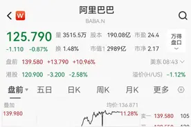 直线猛拉！阿里巴巴最新发布：净利大增超300%！图片