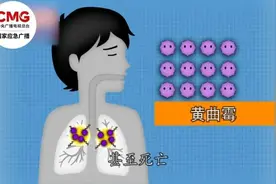 小心，年前大扫除惹出这个病！很多人都不注意图片