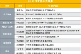 股价存在短期涨幅较大后下跌的风险 6连板并购重组牛股发布异动公告|盘后公告集锦图片