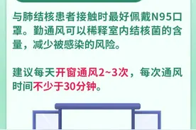 警惕！1人能感染10至15人！图片