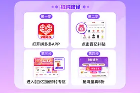 双12大促，拼多多百亿补贴“超级加倍补”再度上线图片