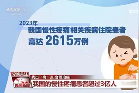 疼，别忍着！人体自带6个“疼痛开关” 按下就能缓解图片