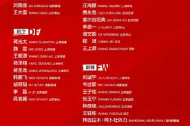 世预赛大名单透出多重信号 国足将赴利雅得挑战沙特图片