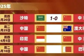 家门口这场球，国足目标抢分！来疯狂竞猜，橙柿送主场限定冰箱贴图片