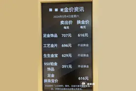 金价又跌了！近一个月低点图片