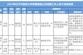 辽宁又一批事业单位公开招聘！招聘对象、报名时间→图片