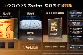 搭载旗舰双芯与蓝海电池 iQOO Z9系列新品正式发布图片