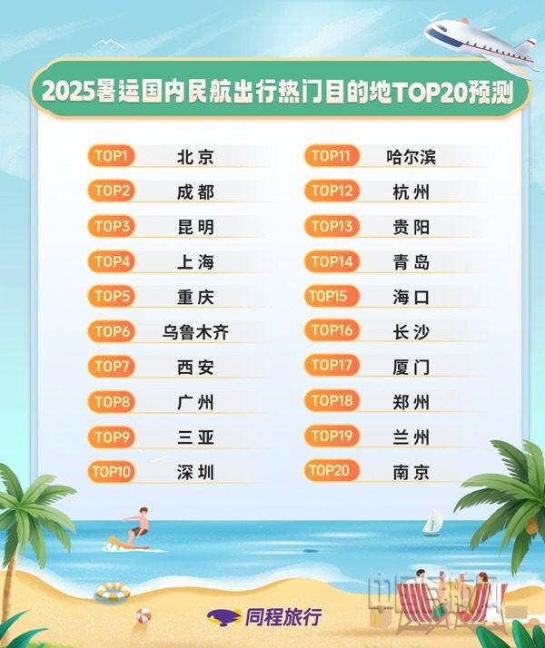 重报观察｜游客都去哪儿了？透视暑期旅游市场“冷”与“热”