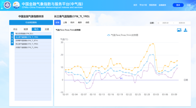 上海：以AI赋能精准预报 智慧惠及全球防灾减灾