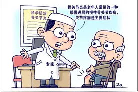 （图表·漫画）［医卫］主要症状图片