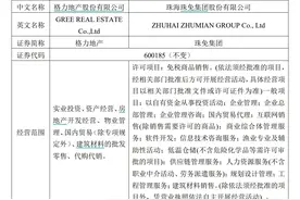 V观财报｜格力地产拟改名“珠免集团”，经营范围一并调整图片