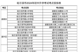 四点考试注意事项要谨记，市教育局致信全市中考考生及家长图片