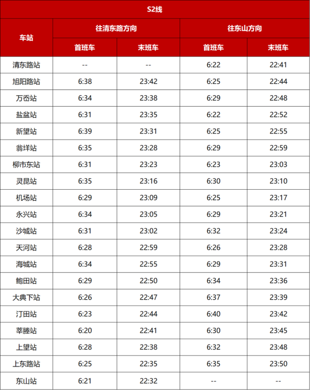 机场轻轨丨温州龙湾国际机场、轨道国庆中秋出行必看！