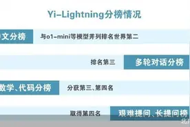 李开复大模型向B端要效益图片