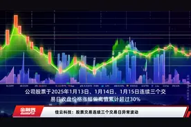 佳云科技：股票交易连续三个交易日异常波动