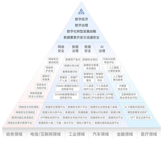 路透社披露Meta内部文件，其AI规则竟准许与儿童进行“感性对话”、传播种族歧视言论等行为