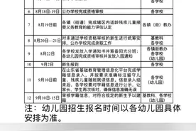 2024岱岳区中小学幼儿园招生方案来了！这些学校招生片区有调整！图片