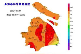 上海今天飙到30℃+！或将破纪录……随后降至个位数图片