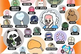 商业快评|虚拟商品入围淘宝“年度商品”的背后是“情绪价值”图片