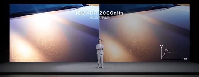 TCL Q9M系列RGB-Mini LED电视发布
