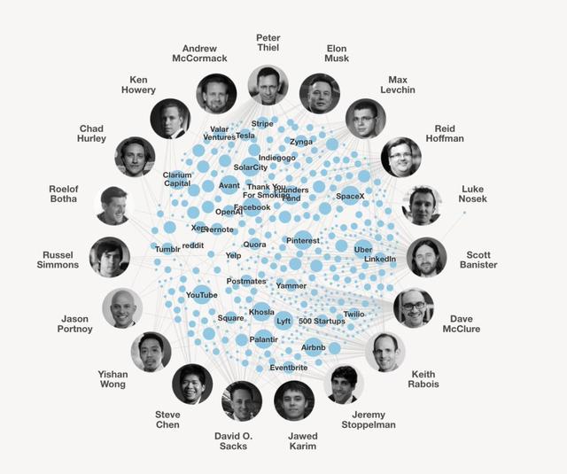 产品还是个文件夹，投资人抢着砸钱：只因她是「前OpenAI」？