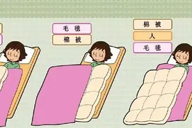 聊一聊：你盖被子的顺序可能错了图片