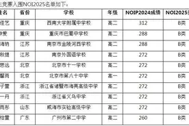 名单公布！南京2名女生入围图片