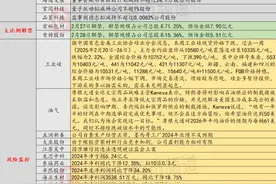 2月27日投资避雷针：五洲新春等机器人概念人气股提示风险 业绩或不及预期图片